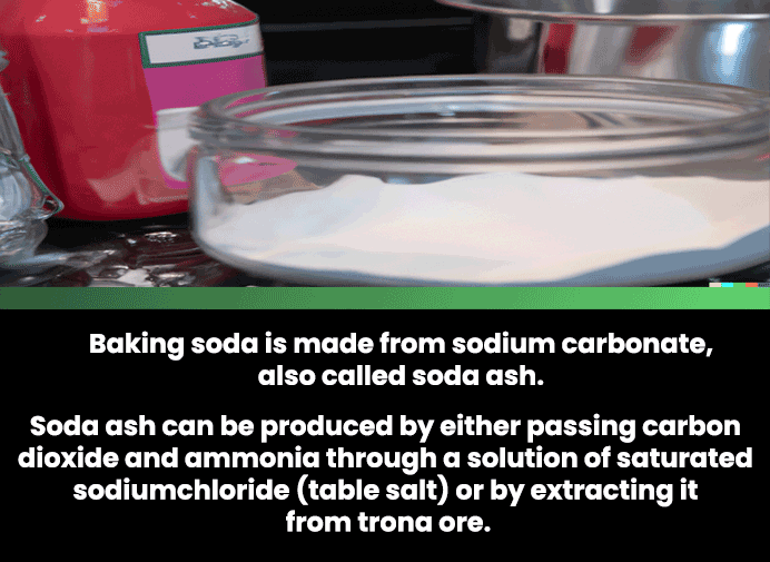 How's Baking Soda Made