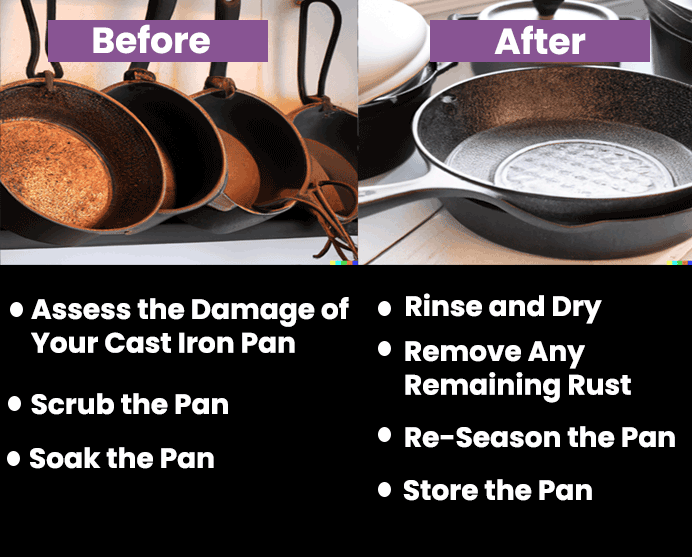 Steps To Follow In Cleaning A Rusty Cast Iron Pan