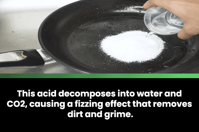 The Science Behind Baking Soda's Cleaning Properties
